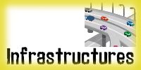 car infrastructure
