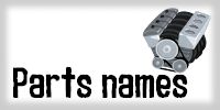 car parts name