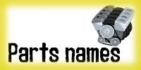 car parts name
